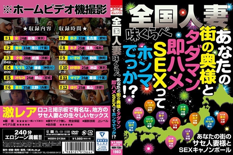 HODV-21364 Nationwide Married Wife Taste Compared With Your Wife ‘s Wife And Tadaman Immediate Sex SEX Is Honma! What?